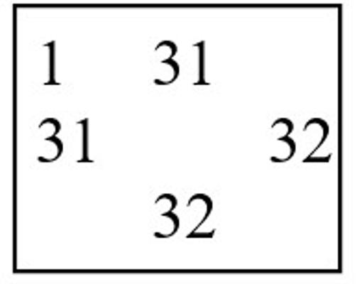 En busca del «sentido matemático» y en qué lugar deja la nueva ley de Educación a las Matemáticas